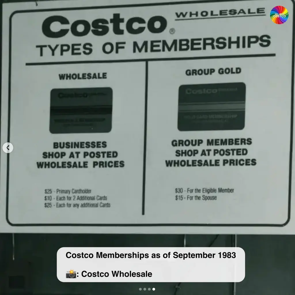 Costco opened its doors 40 years ago, here's what membership cost back then